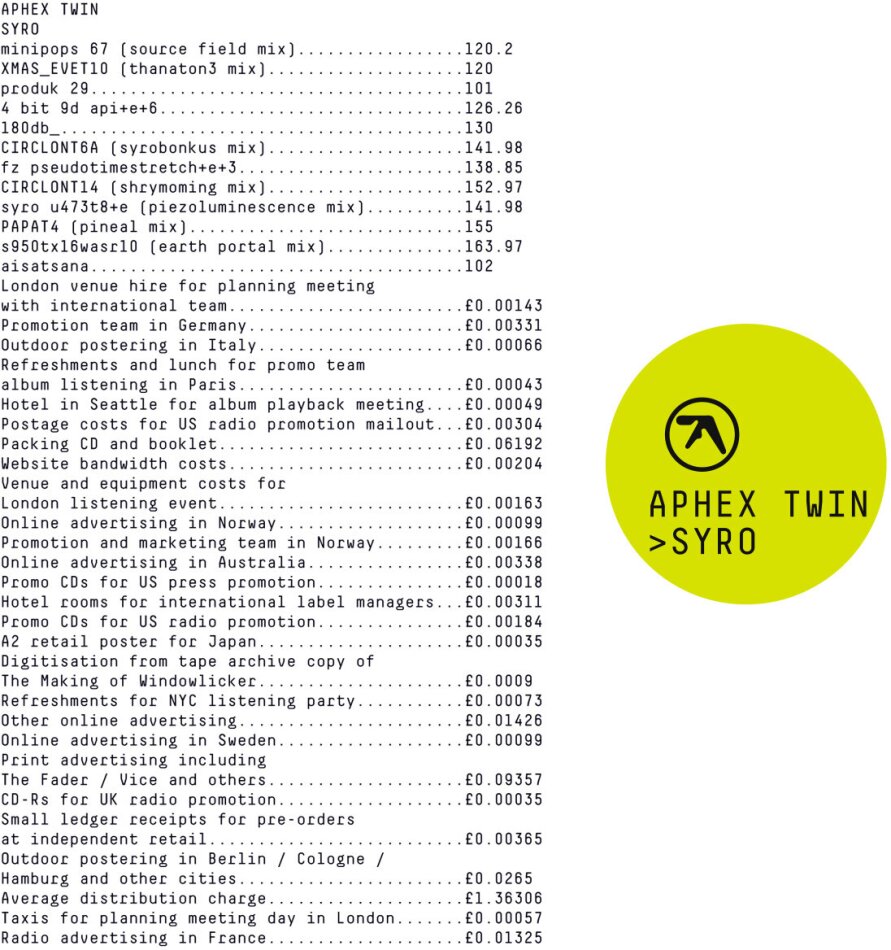 Aphex Twin - Syro 3 LP + Digital Copy