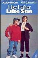 Like father like son