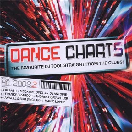 Dance Charts 2008 - 2 (2 CDs)