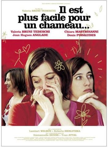 Il est plus facile pour un chameau...