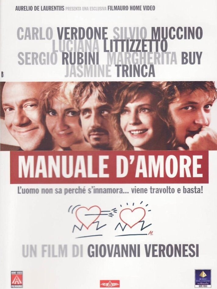 Manuale d'amore (2005) Disco Singolo