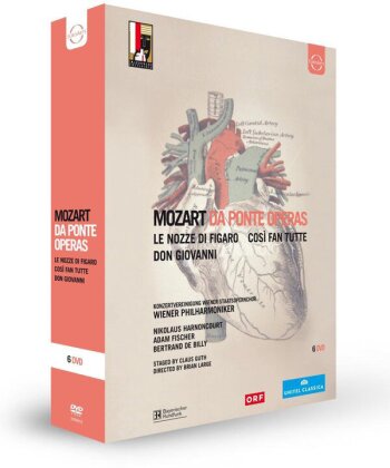 Wiener Philharmoniker - Mozart - Da Ponte Operas - Cos&igrave; fan tutte / Don Giovanni / Le nozze di Figaro (Euro Arts, Unitel Classica, Salzburger Festspiele, 6 DVDs)