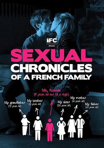 Sexual Chronicles of a French Family