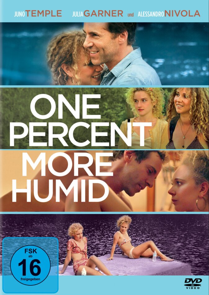 One Percent More Humid (2017)