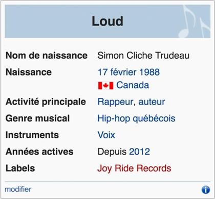 Loud - Tout &ccedil;a pour &ccedil;a