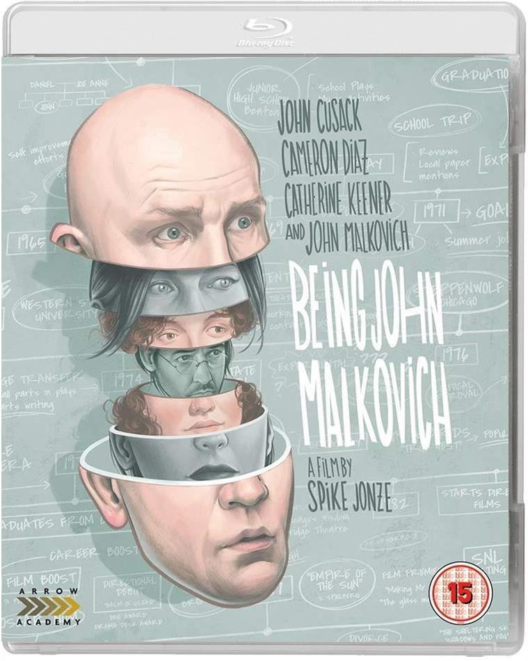 Being John Malkovich (1999)