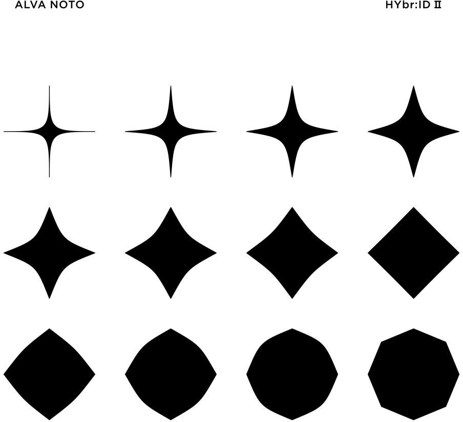 Alva Noto - Hybr:Id II Limited Edition, 2 LPs